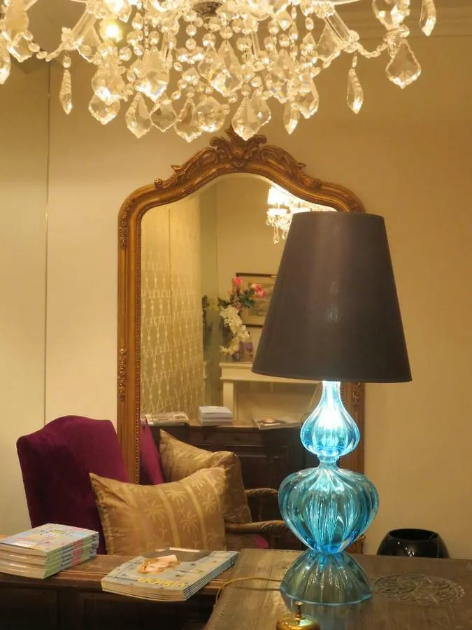 Boutiquevilla Sissi Salzburgo Hotel